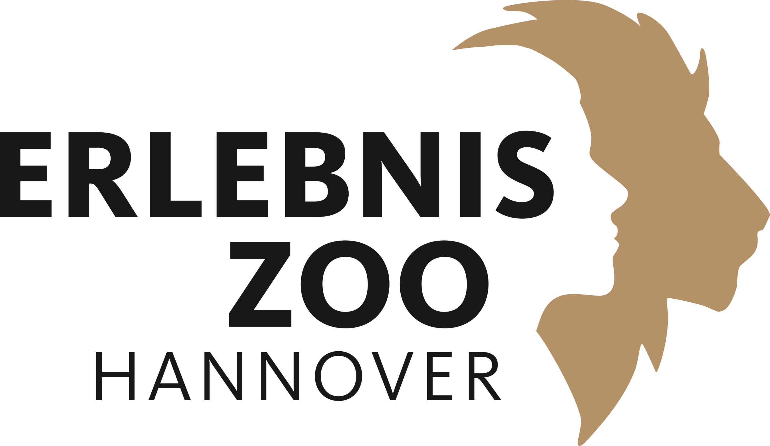 Zoo Hannover